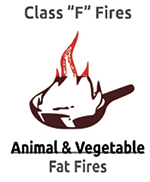 Class F Fires