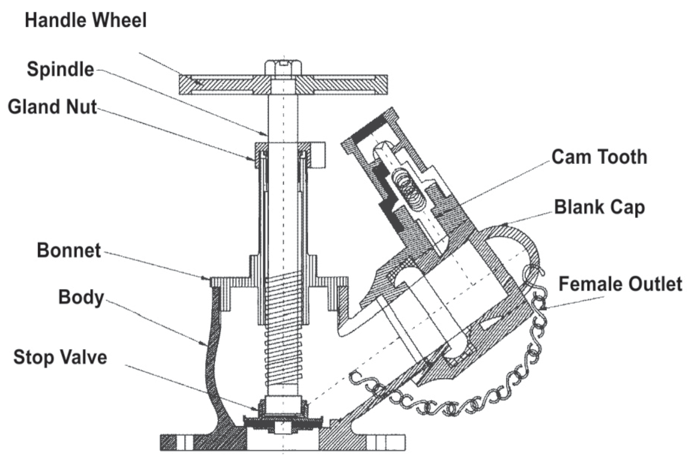 Landing Valve Technical Diagram